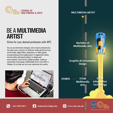 ab in multimedia arts|Bachelor of Multimedia Arts .